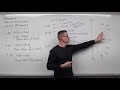 How To Graph Advanced Polar Equations With Symmetry Precalculus Trigonometry 42