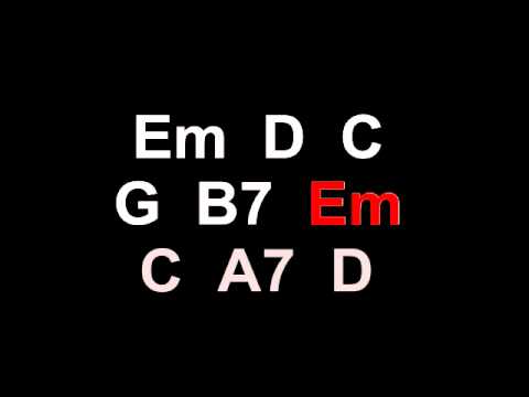 download lagu mp3 mp4 Nothing Else Matters Akkorde, download mp3 Nothing Else Matters Akkorde free download, download mp3 Nothing Else Matters Akkorde