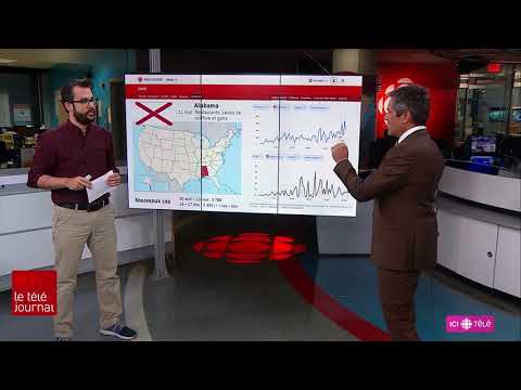 Coronavirus : Déconfinement et courbes COVID-19 aux États-Unis