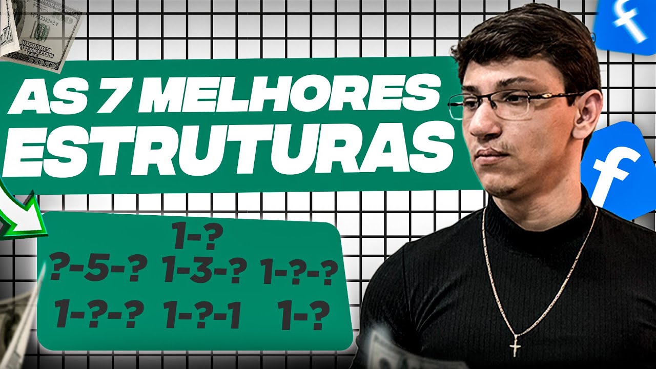 FACEBOOK ADS: TOP 7 ESTRUTURAS QUE MAIS VENDEM