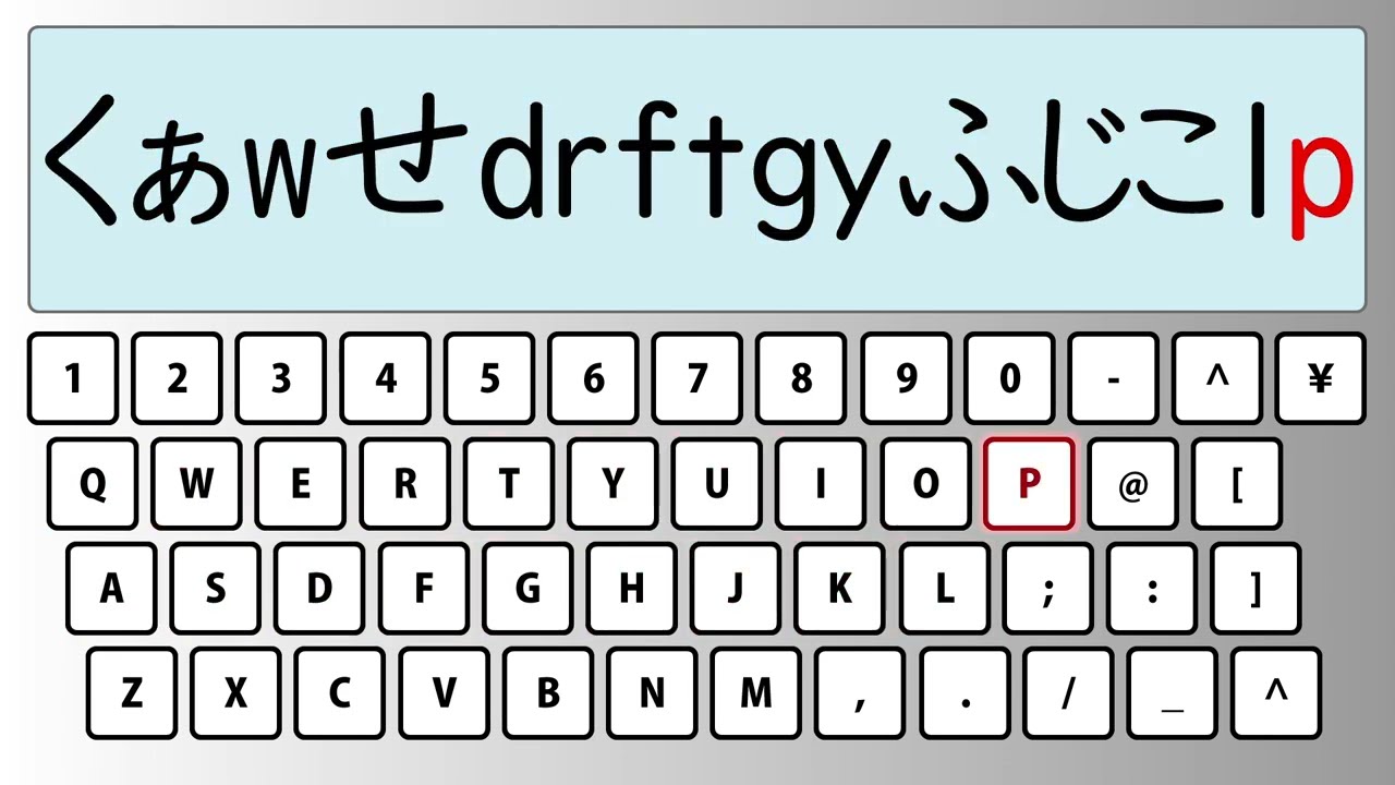 「タイピングの歌」/ 重音テト、桃音モモ、デフォ子、和音マコ