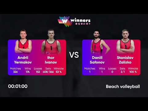 22:45 A. Yermakov / I. Ivanov - D. Safonov / S. Zalizko 16.11.2022 | Winners Beach Volleyball