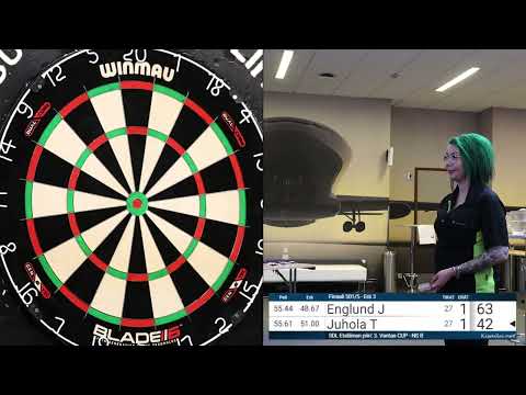 Vantaa Cup 2024 B- Singelit