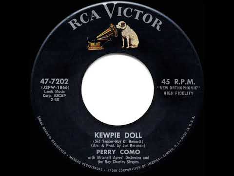 Kewpie Doll video thumbnail