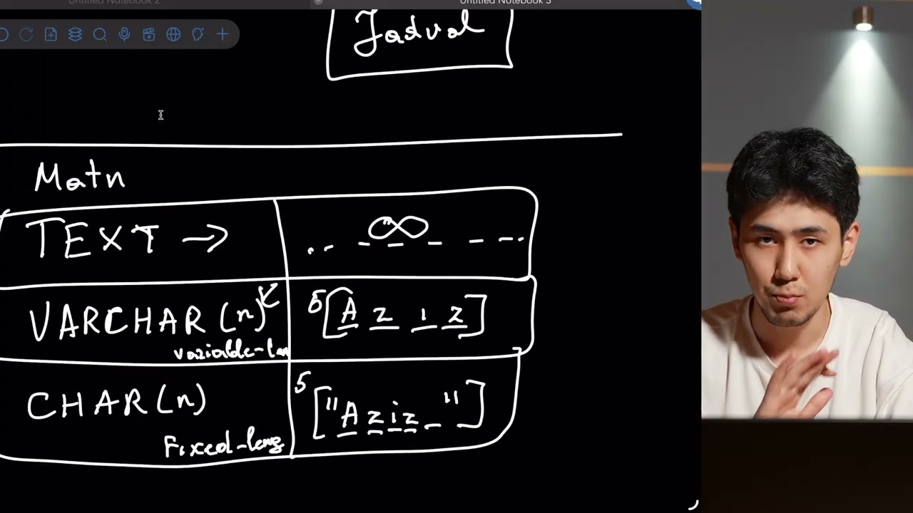 Thumbnail for 5. Ma'lumotlar turlari