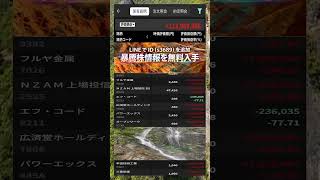 #日本経済,#マーケット,#相場,#株ニュース,#金融,#チャート,#テクニカル分析,#ファンダメンタル分析,#出来高,#株式投資初心者,#投資系YouTuber,