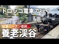 channel