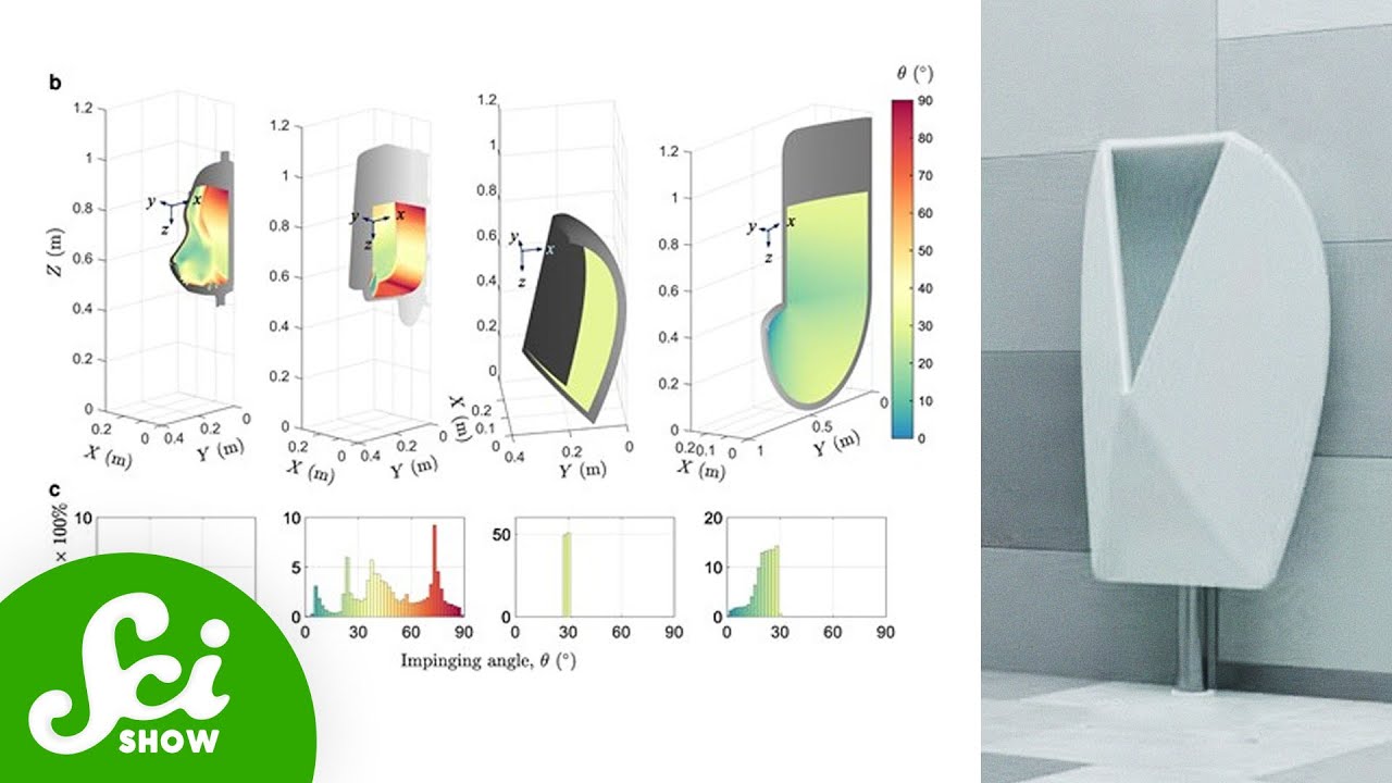 Scientists Have Found the Perfect Urinal Shape