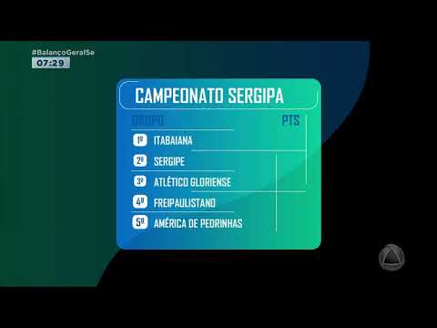 Itabaiana vence time do Lagarto. Acompanhe a classificação - Balanço Geral Manhã