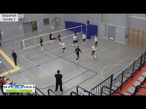 Tytöt Itä2 - Länsi2