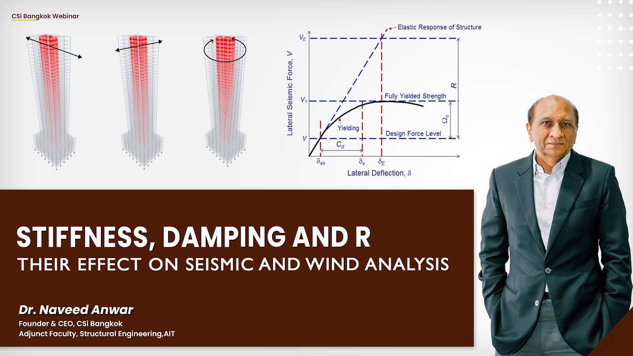 Stiffness, Damping, and R  Their Effect on Seismic & Wind Analysis