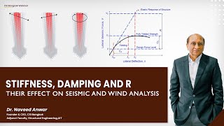 Stiffness, Damping, and R  Their Effect on Seismic & Wind Analysis