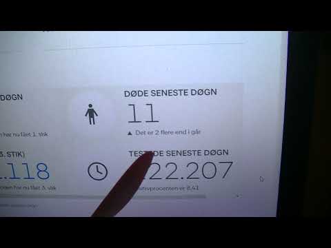 MongoTV_4349 - Del 295 - FORBEREDER MIG PÅ CORONAVIRUS UDBRUD I KØBENHAVN - Positivprocent 8,41%