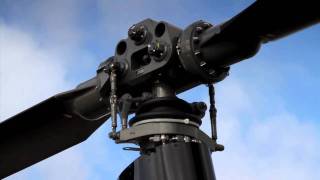 How to: fly a helicopter