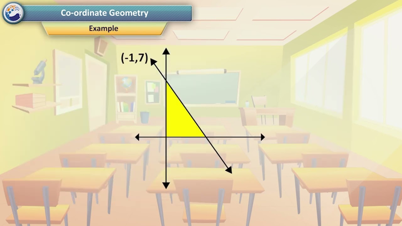 Chap-7  Coordinate Geometry comp | Class-10 Mathematics | CBSE Board | Best Animated Video