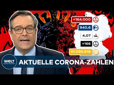 AKTUELLE CORONA-ZAHLEN: RKI registriert Höchststände bei Covid19-Neuinfektionen und Inzidenz