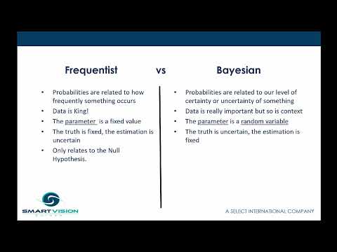 Bayesian analysis in SPSS Statistics