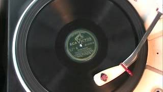 ANTHROPOLOGY by Dizzie Gillespie