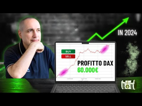 Trading sull’indice Dax: 60.000€ di profitto nel 2024 con queste 2 strategie automatiche