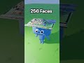From 1 Face To 4096 Faces Bfb Tpot Bfdia Bfdi