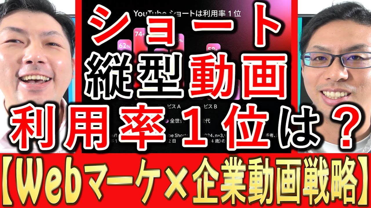 縦型ショート動画の利用率1位はYouTubeショートであることを解説する動画のサムネイル