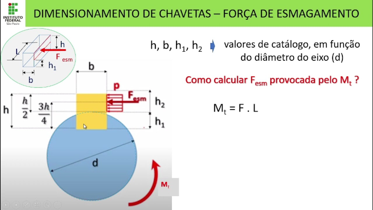 AULA 11E EXERCÍCIOS DE DIMENSIONAMENTO DE CHAVETAS