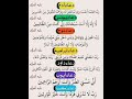 Ducooyinka الحديث الدعاء هو العبادة