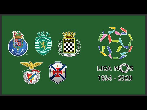 🇵🇹 Primeira Liga Winners I 1934 - 2020