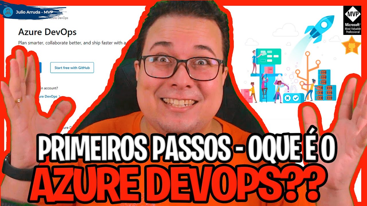 Oque é o Azure DevOps | Guia para Iniciantes