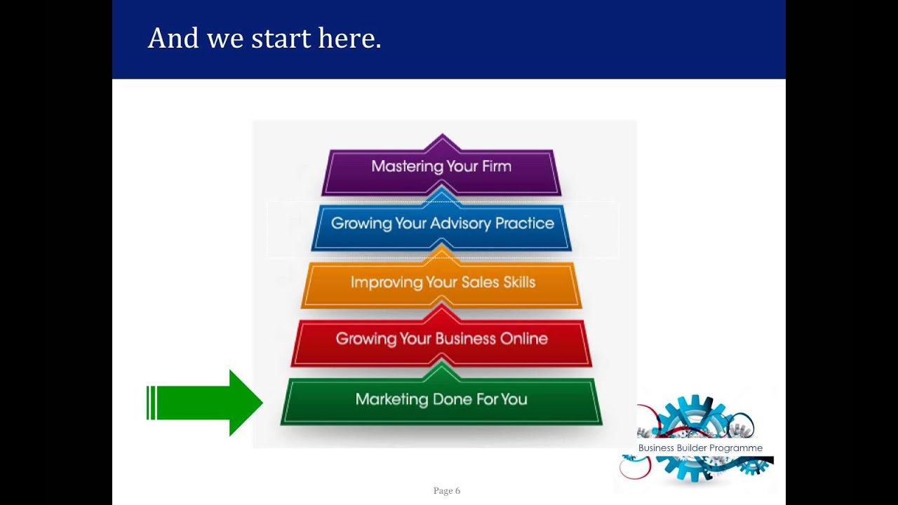 Business Builder Webinar Programme for accountants