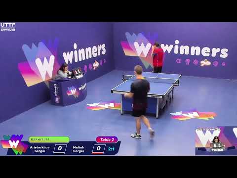 WINners CUP table 2  19.11 Aristarkhov Sergei - Maliuk Sergei   21:30