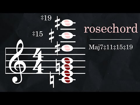 Rare Chord: Maj7‡11‡15‡19 (harmony in 31-edo)