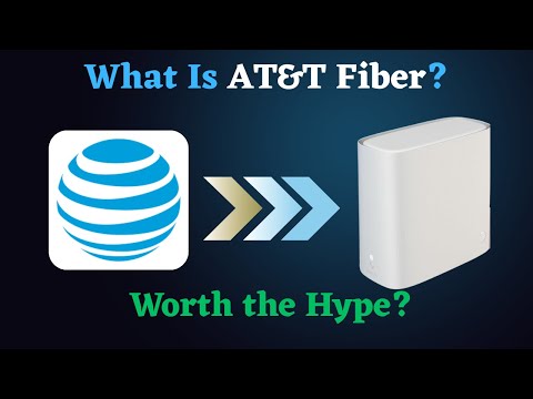 Att Availability Internet