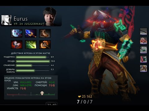 Eurus Juggernaut Gameplay Vici Gaming VS Newbee game #2