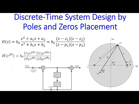 Ch4 Discrete Time System Design Video 6 of 6