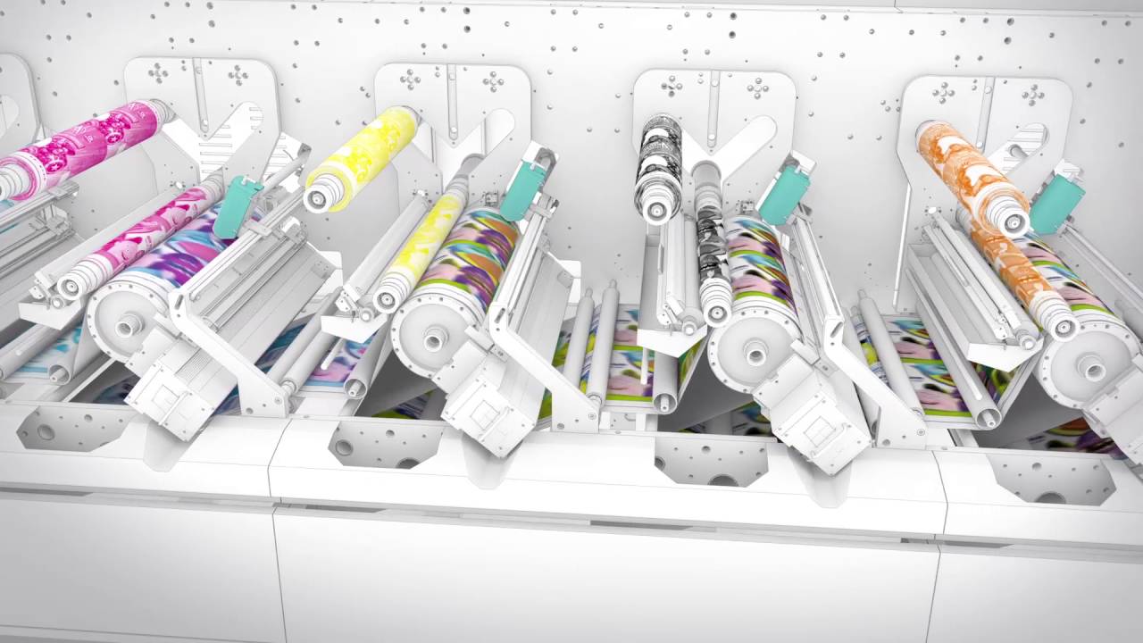 BOBST Digital Flexo process
