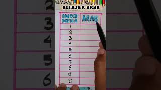 Download lagu hitung versi arab #shorts #arab #islamiccalligraphy mp3 Download lagu hitung versi arab #shorts #arab #islamiccalligraphy mp3