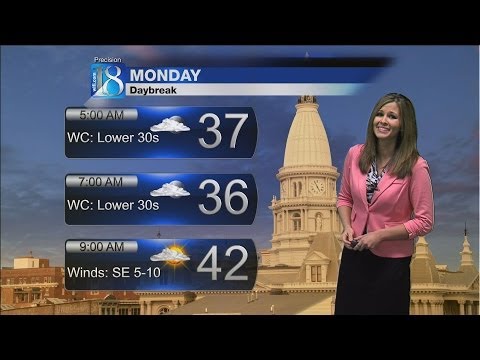 News 18's Weather Forecast at 6 PM