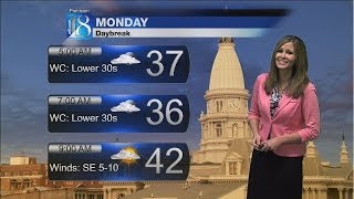 News 18's Weather Forecast at 6 PM