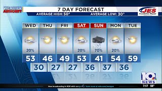 Southwest, Central Virginia Weather | 7 p.m. - Feb. 10, 2026