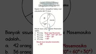 Download lagu Cara Menghitung Diagram Lingkaran Persen #matematika #shorts mp3