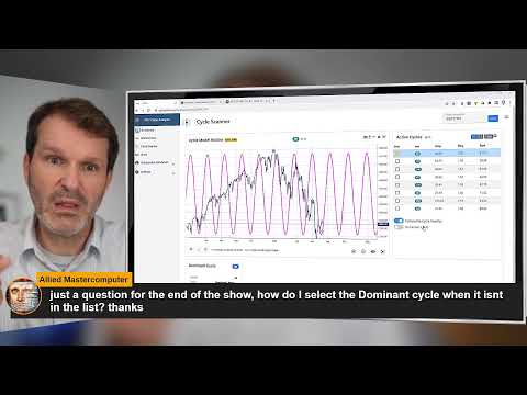 Market Cycles Report: July 11 - Live! Focus - Bitcoin/Crypto