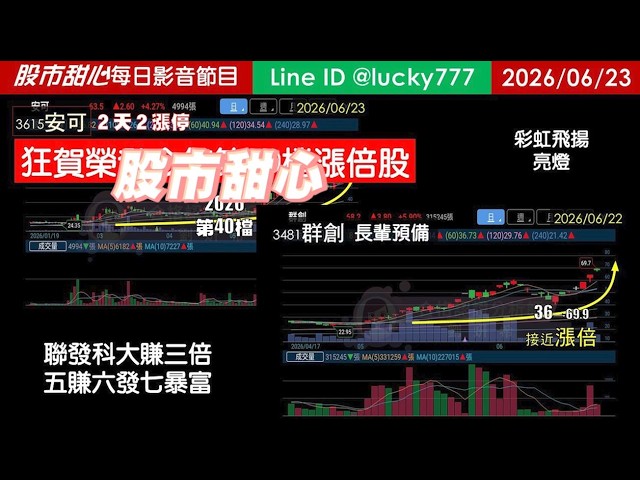0623【甜心盤後節目】【金鑽包中】賀！狂賀！安可榮登今年第40檔長輩股，聯發科大賺三倍，群創長輩預備，「彩虹飛揚」亮燈，五賺六發七暴富