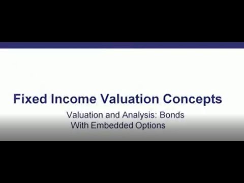 CFA EXAMl Topic Review 45 Valuation and Analysis Bonds with Embedded Options