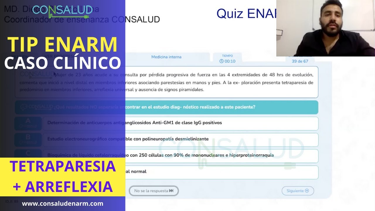 TETRAPARESIA + ARREFLEXIA CASO CLINICO 👨‍🔬 Qué es, síntomas, signos clínicos - ENARM 2024