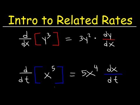 Introduction to Related Rates Video