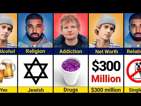 Comparison: Drake vs Ed Sheeran vs Justin Bieber