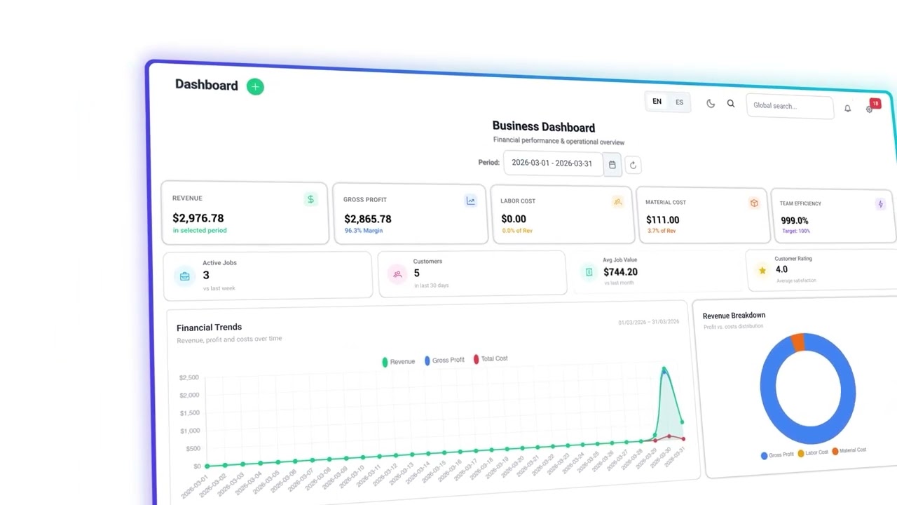 Revofield - Field Service Management Software