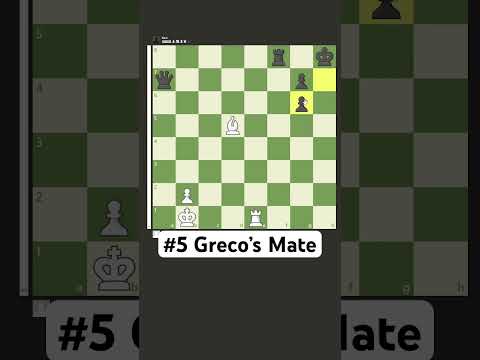 Checkmate for chess beginners