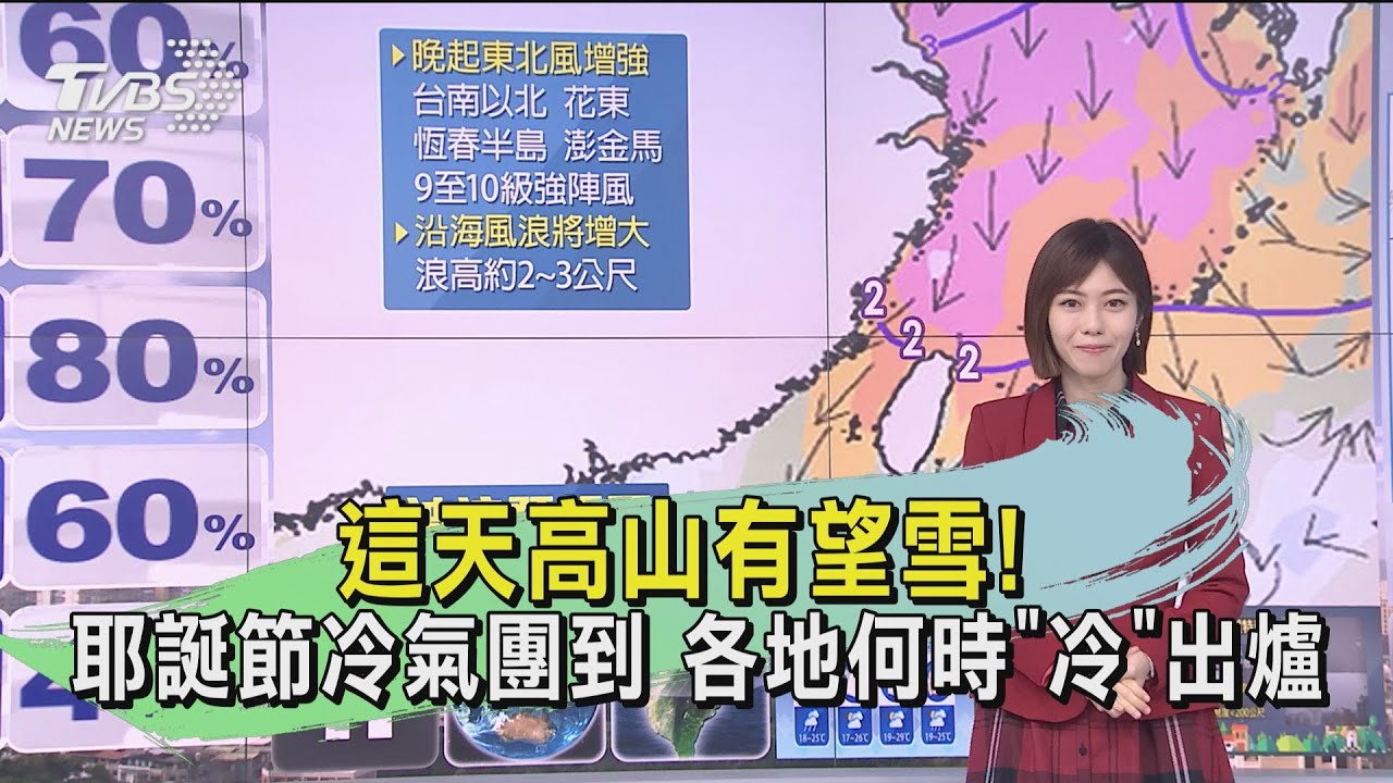 這天高山有望降雪!耶誕節冷氣團到 各地何時「冷」出爐